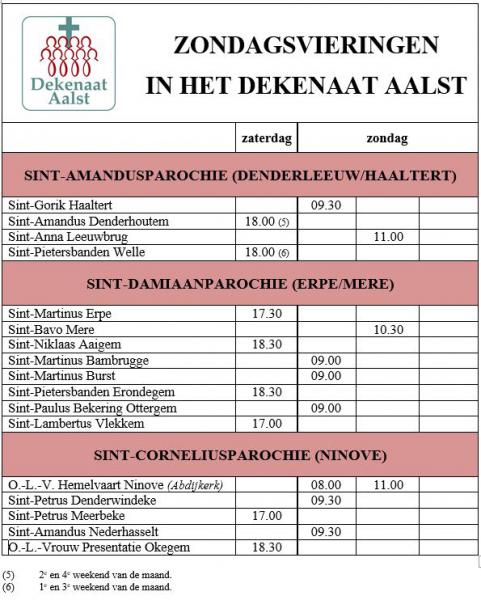 Zondagsvieringen in het dekenaat Aalst 