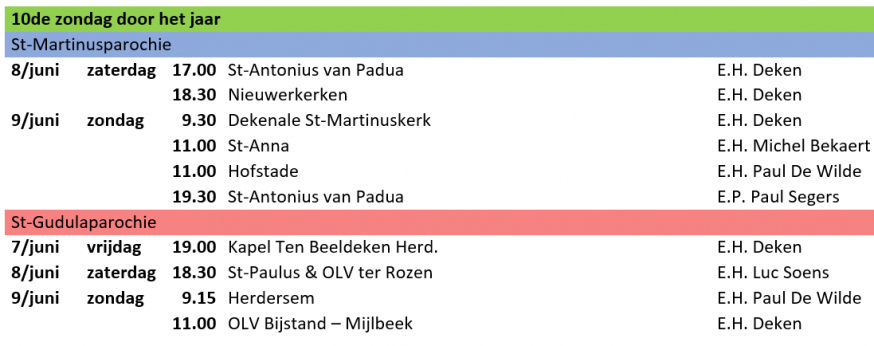 10de zondag door het jaar 