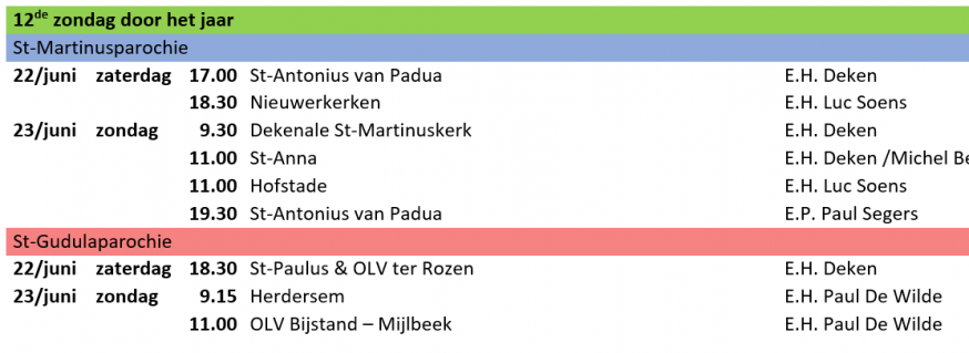 13de zondag door het jaar 