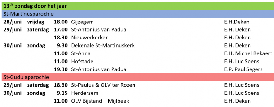 13de zondag door het jaar 