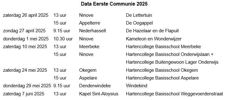 Data Eerste Communie 2025 in groot-Ninove © Alexander Vandaele