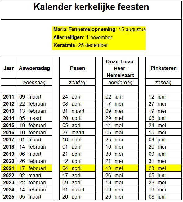 Kalender kerkelijke feesten 